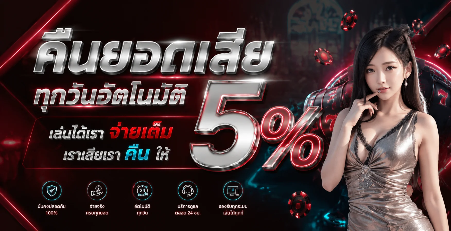 ภาพแนะนำ AMB1688S และแนวทางเลือกหมวดอย่างมีแผน