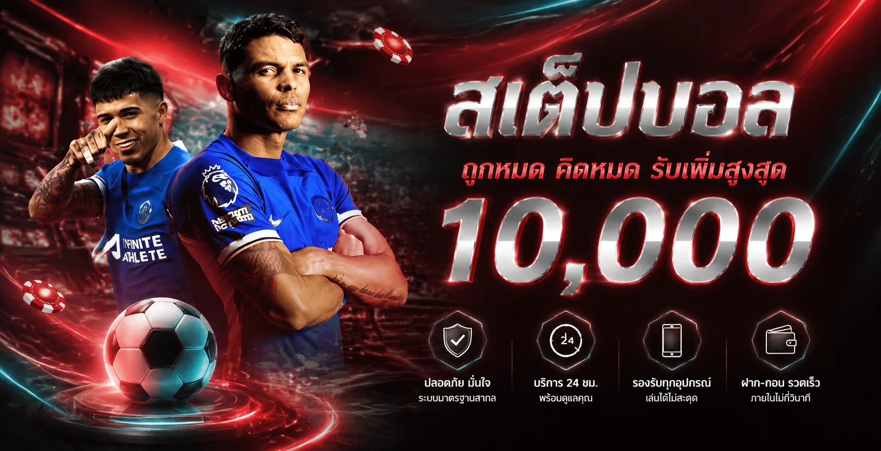 เกมสล็อต AMB1688S พร้อมคำแนะนำเลือกเกมจากข้อมูล
